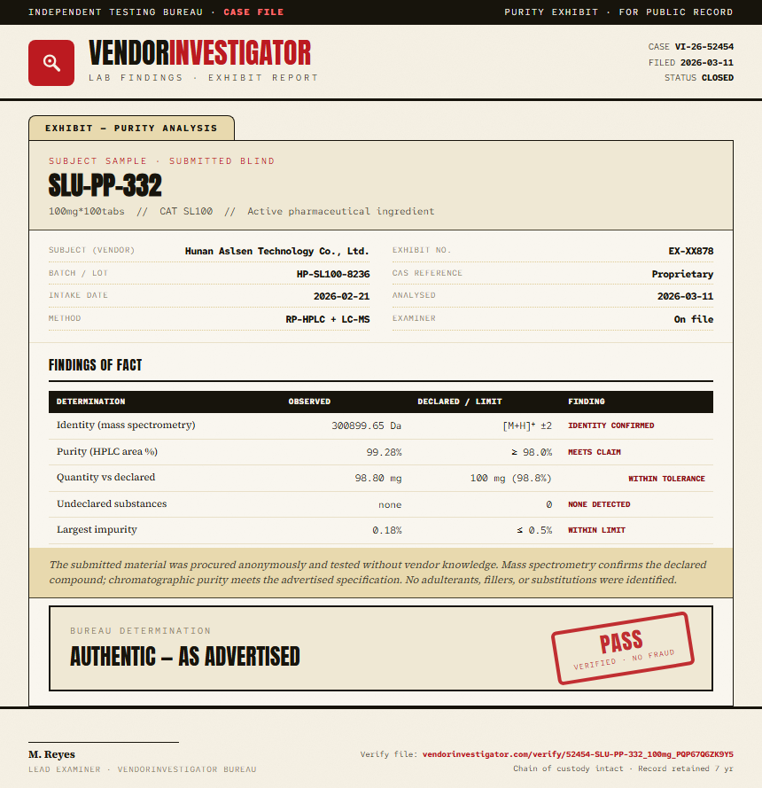 SLU-PP-332 Purity (HPLC) report by VendorInvestigator
