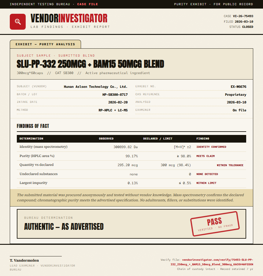 SLU-PP-332 250mcg + BAM15 50mcg Blend Purity (HPLC) report by VendorInvestigator