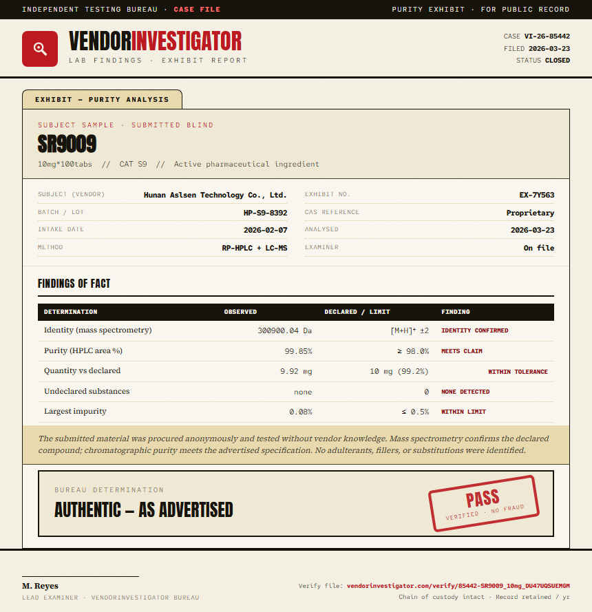 SR9009 Purity (HPLC) report by VendorInvestigator