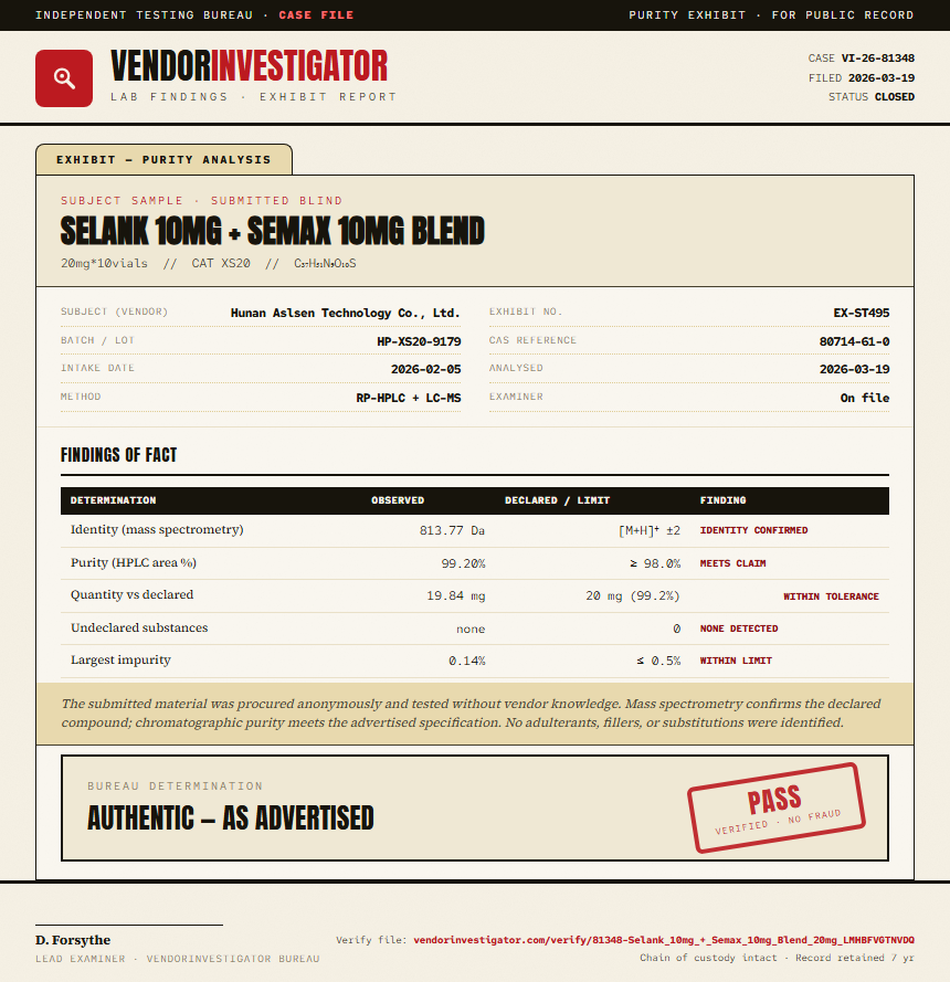 Selank 10mg + Semax 10mg Blend Purity (HPLC) report by VendorInvestigator