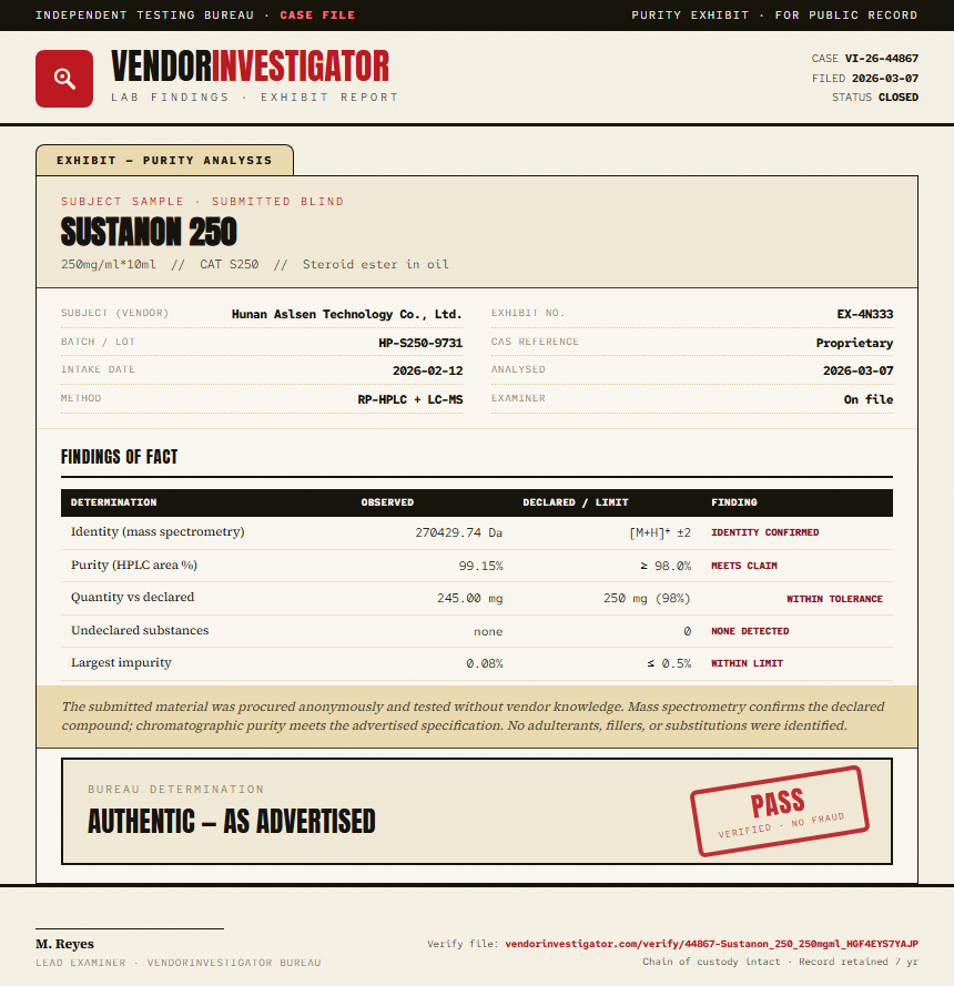 Sustanon 250 Purity (HPLC) report by VendorInvestigator