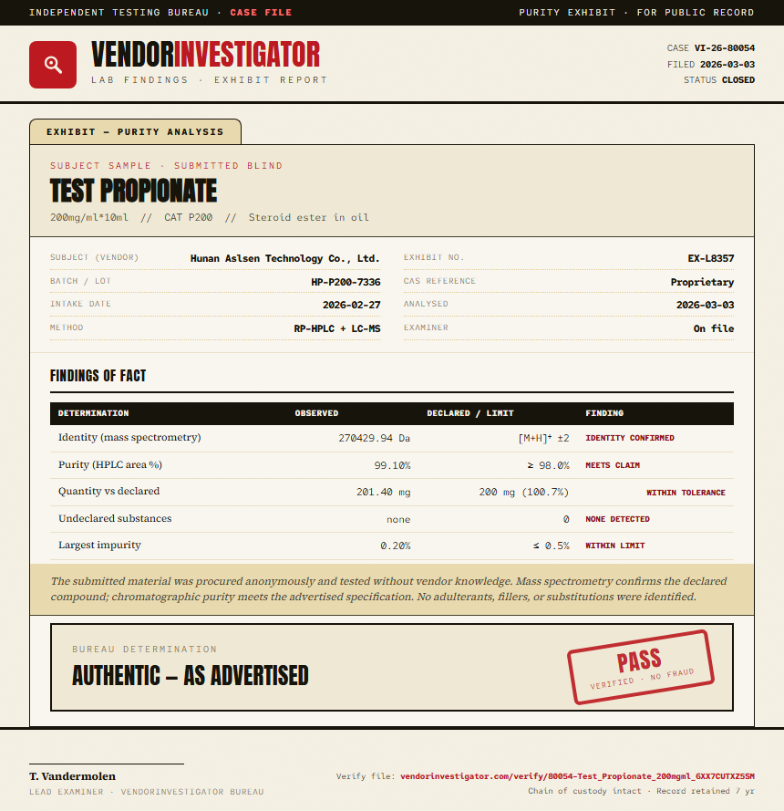 Test Propionate Purity (HPLC) report by VendorInvestigator