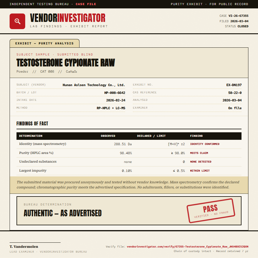 Testosterone Cypionate Raw Purity (HPLC) report by VendorInvestigator