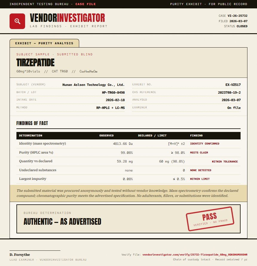 Tirzepatide Purity (HPLC) report by VendorInvestigator