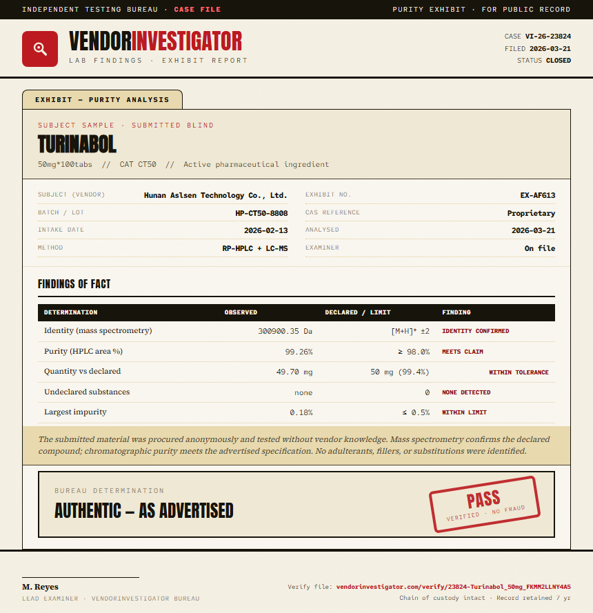 Turinabol Purity (HPLC) report by VendorInvestigator