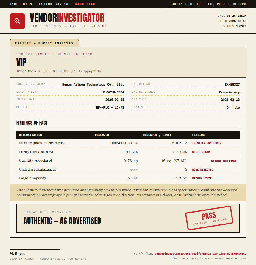 VIP Purity (HPLC) report by VendorInvestigator
