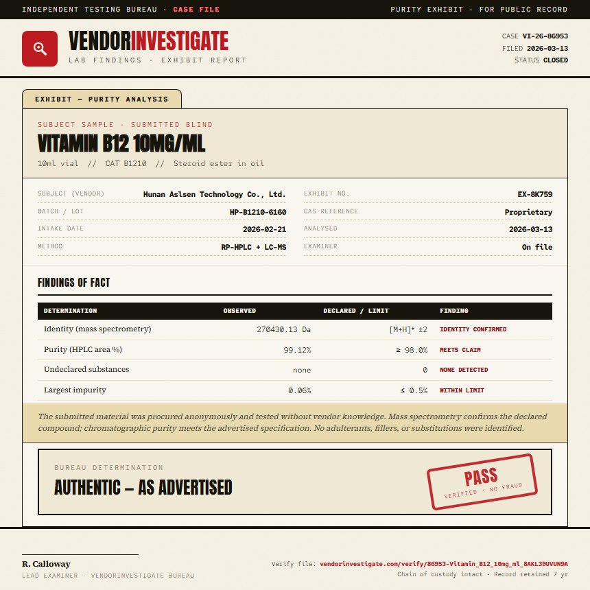 Vitamin B12 10mg/ml Purity (HPLC) report by VendorInvestigator