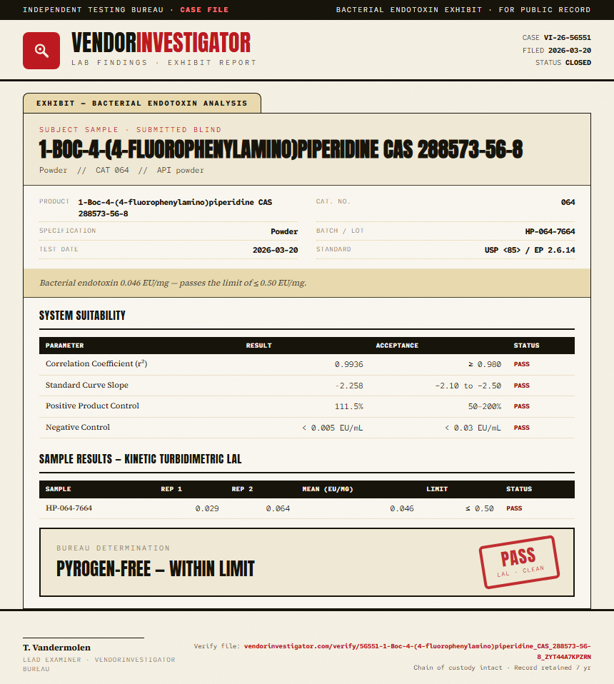 1-Boc-4-(4-fluorophenylamino)piperidine CAS 288573-56-8 Endotoxin report by VendorInvestigator