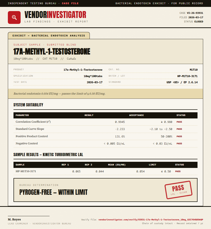 17a-Methyl-1-Testosterone Endotoxin report by VendorInvestigator