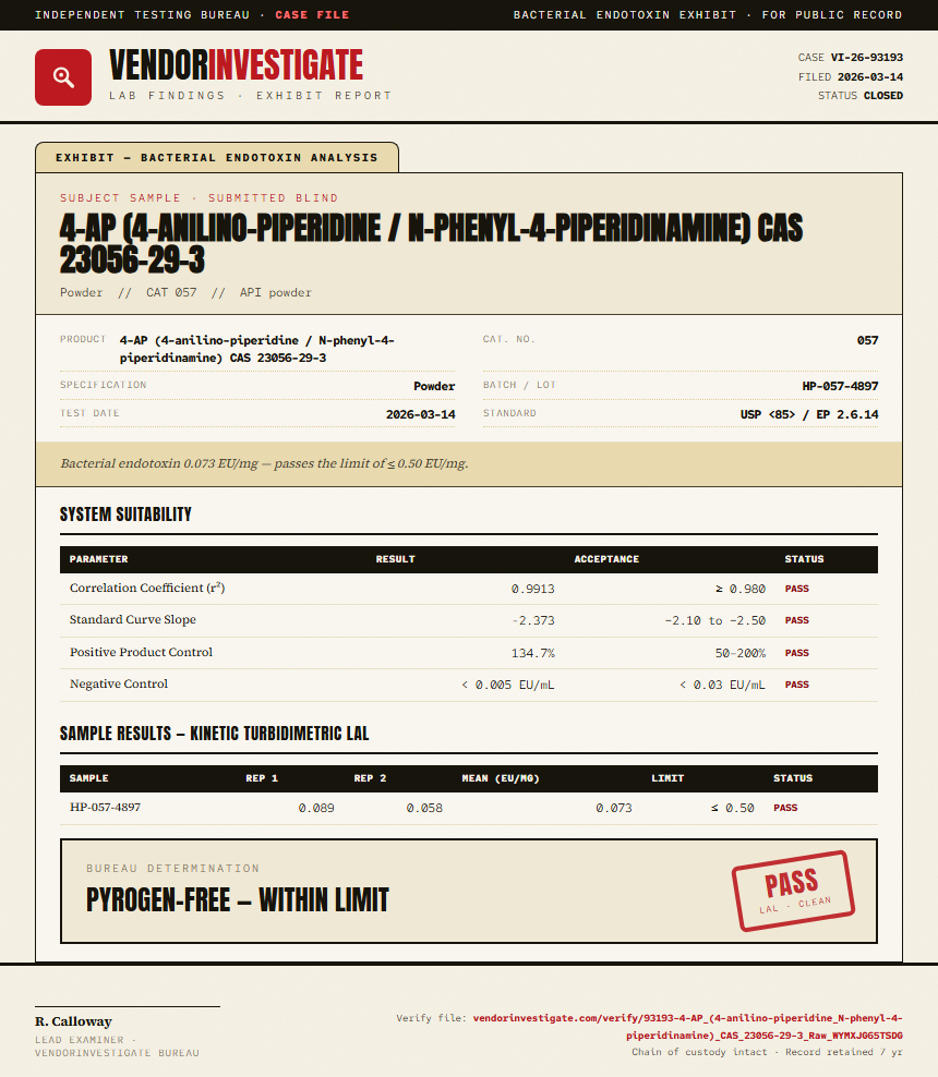 4-AP (4-anilino-piperidine / N-phenyl-4-piperidinamine) CAS 23056-29-3 Endotoxin report by VendorInvestigator