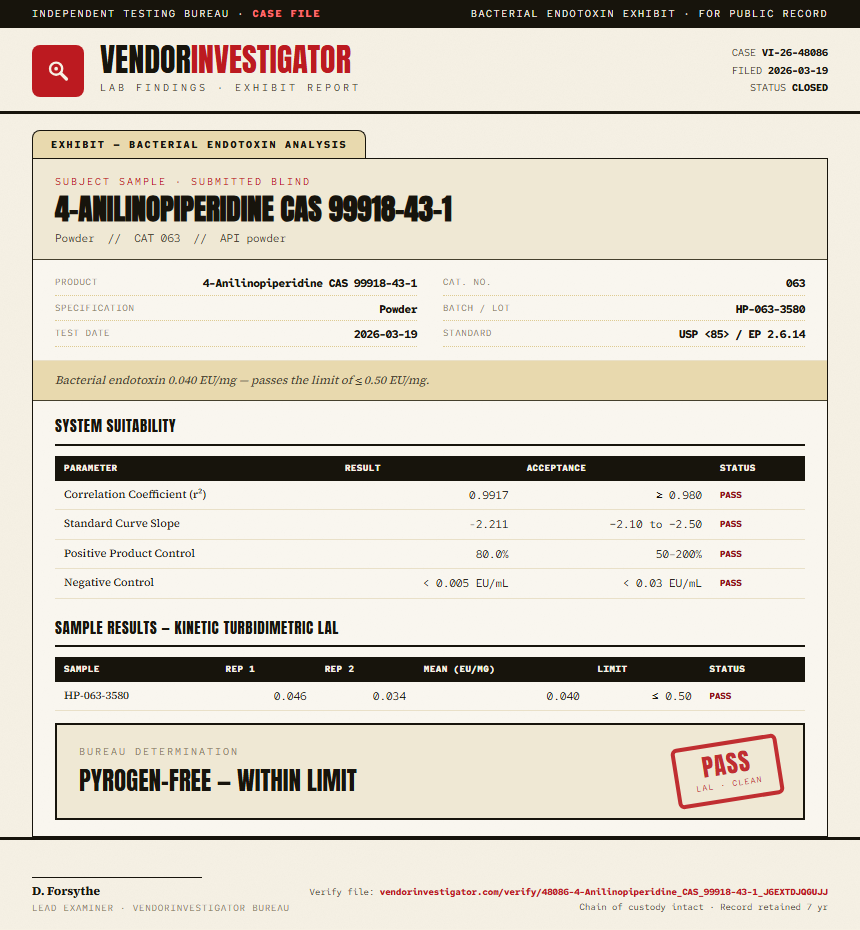 4-Anilinopiperidine CAS 99918-43-1 Endotoxin report by VendorInvestigator
