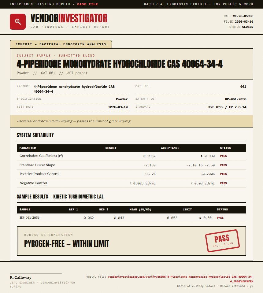 4-Piperidone monohydrate hydrochloride CAS 40064-34-4 Endotoxin report by VendorInvestigator