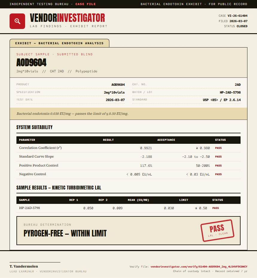 AOD9604 Endotoxin report by VendorInvestigator