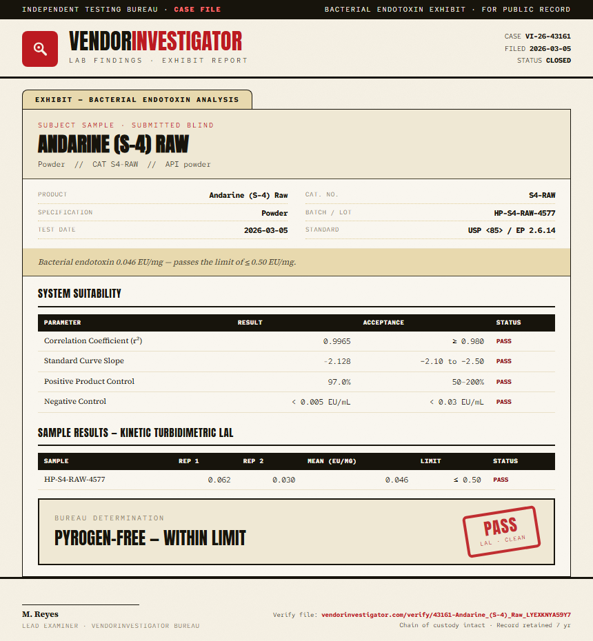 Andarine (S-4) Raw Endotoxin report by VendorInvestigator