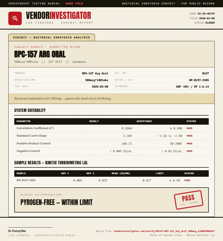 BPC-157 Arg Oral Endotoxin report by VendorInvestigator