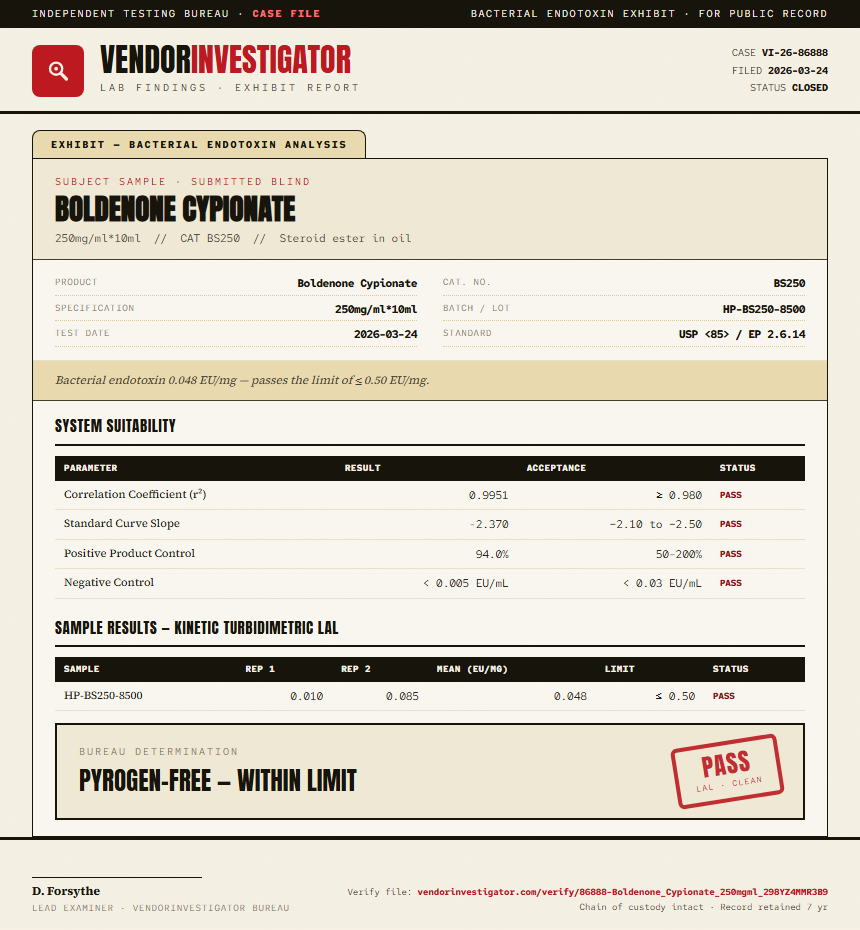 Boldenone Cypionate Endotoxin report by VendorInvestigator