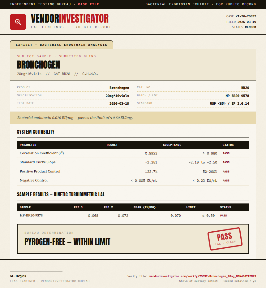 Bronchogen Endotoxin report by VendorInvestigator