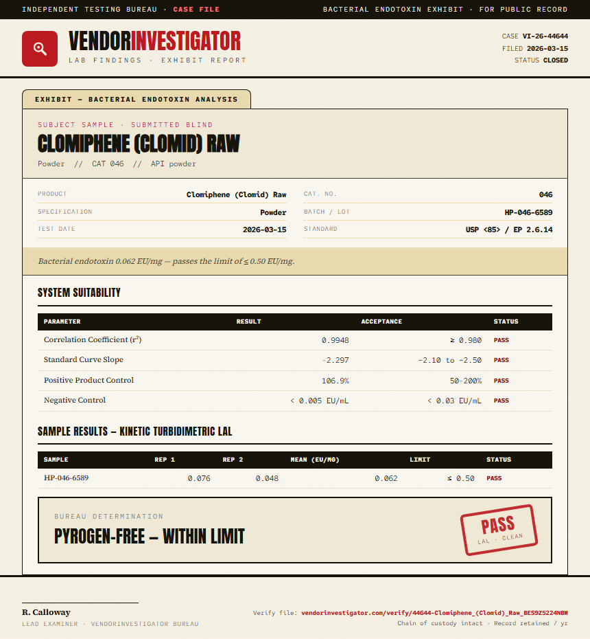 Clomiphene (Clomid) Raw Endotoxin report by VendorInvestigator