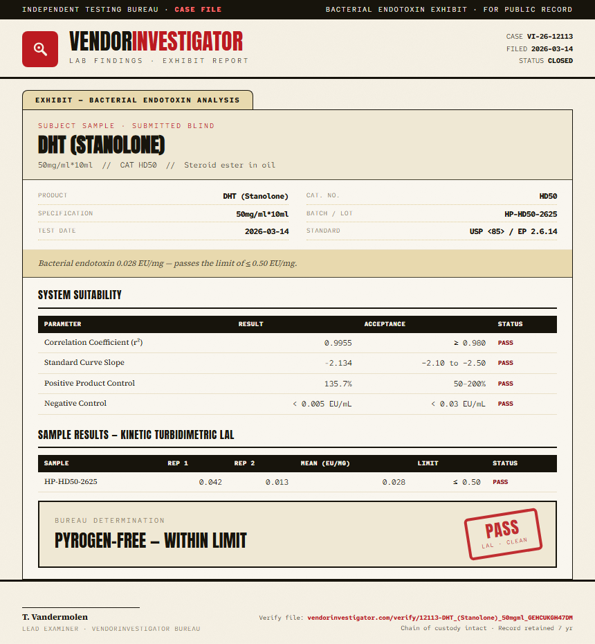 DHT (Stanolone) Endotoxin report by VendorInvestigator