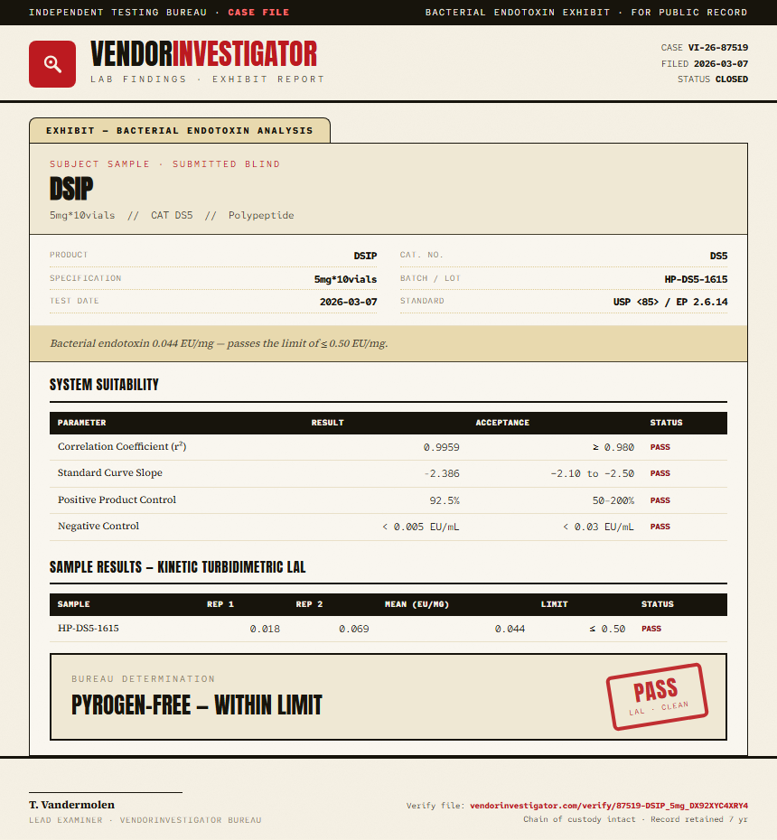 DSIP Endotoxin report by VendorInvestigator