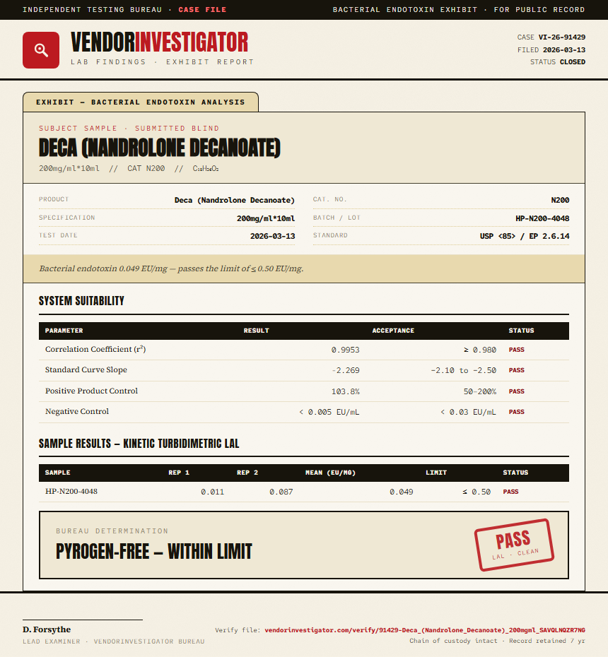 Deca (Nandrolone Decanoate) Endotoxin report by VendorInvestigator