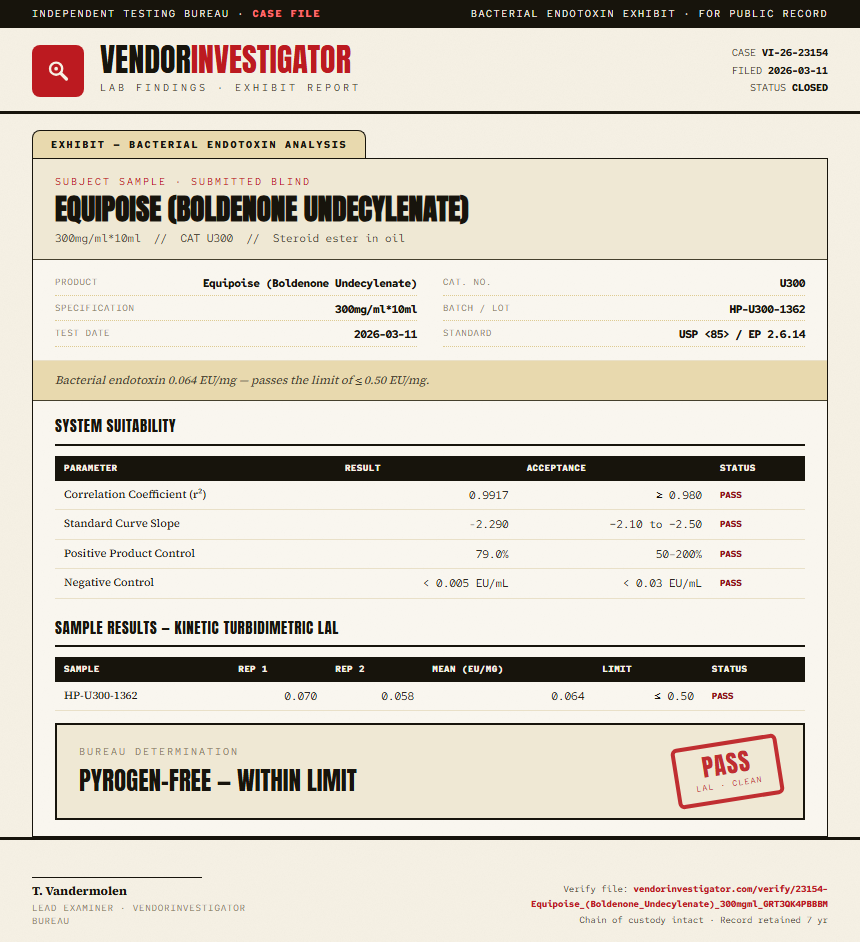 Equipoise (Boldenone Undecylenate) Endotoxin report by VendorInvestigator