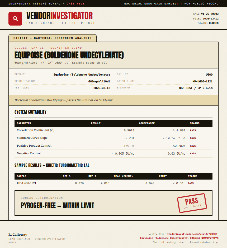 Equipoise (Boldenone Undecylenate) Endotoxin report by VendorInvestigator