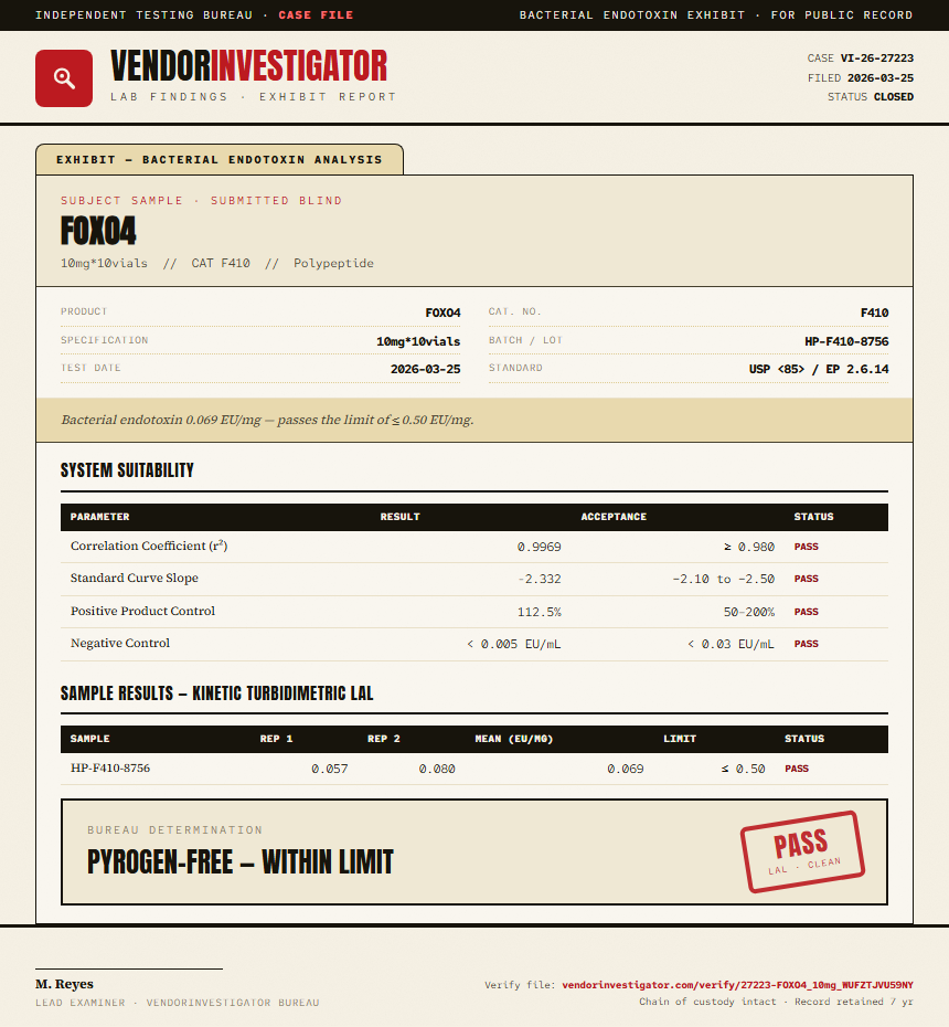 FOXO4 Endotoxin report by VendorInvestigator