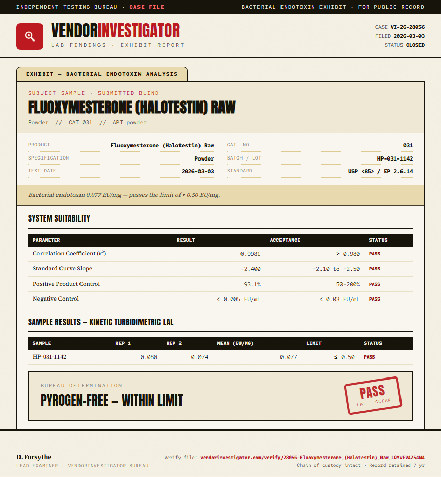 Fluoxymesterone (Halotestin) Raw Endotoxin report by VendorInvestigator