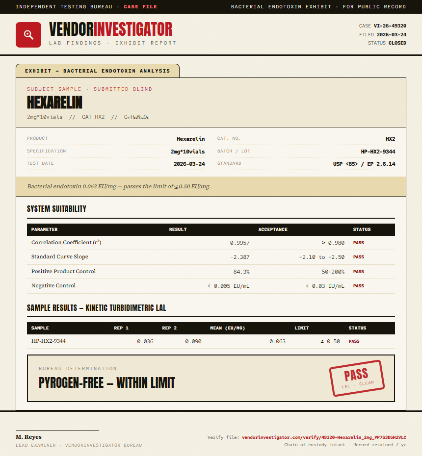 Hexarelin Endotoxin report by VendorInvestigator
