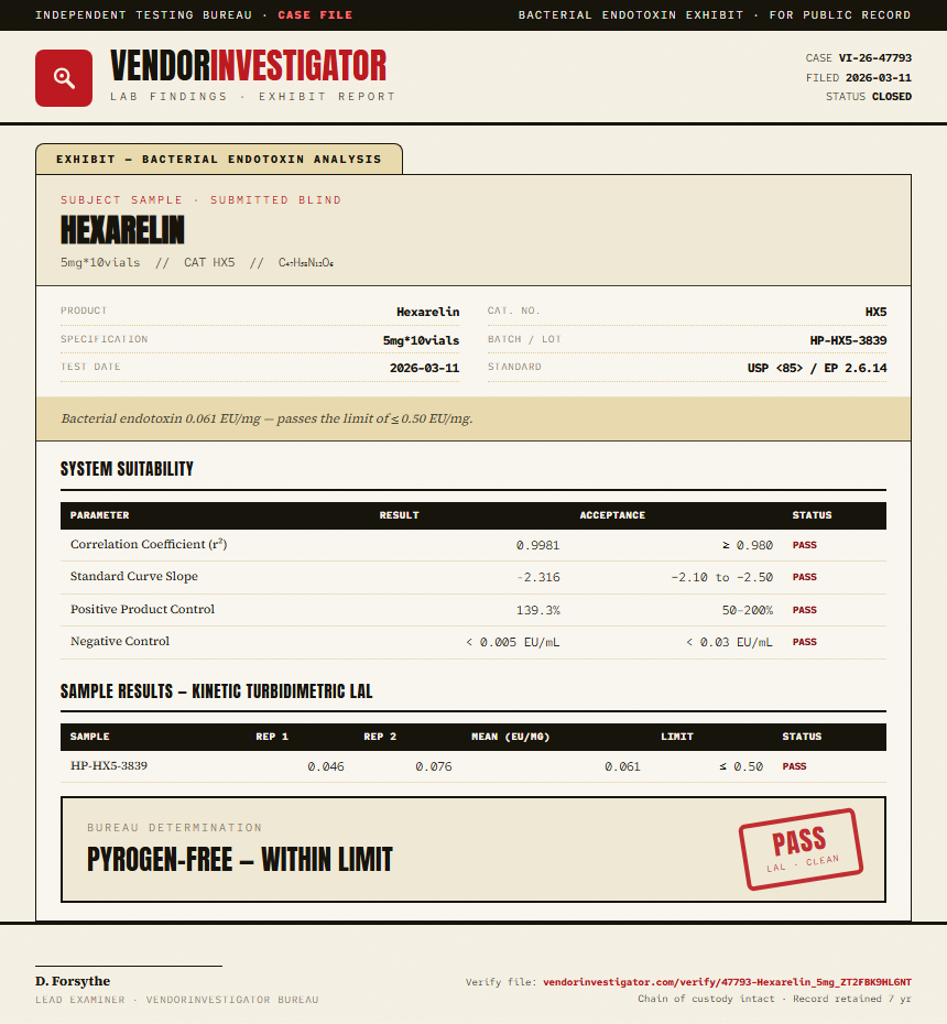 Hexarelin Endotoxin report by VendorInvestigator