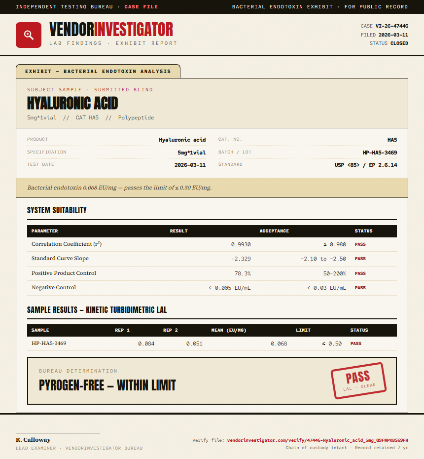Hyaluronic acid Endotoxin report by VendorInvestigator