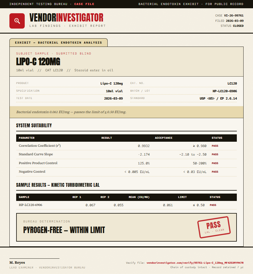 Lipo-C 120mg Endotoxin report by VendorInvestigator
