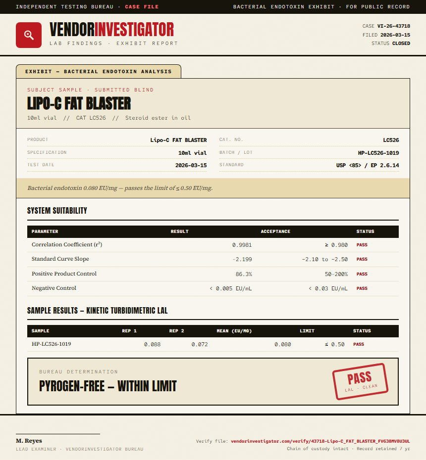 Lipo-C FAT BLASTER Endotoxin report by VendorInvestigator
