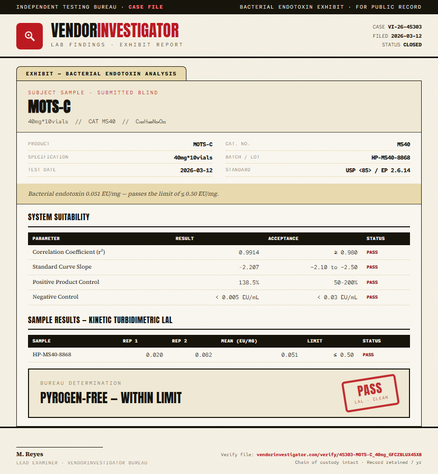 MOTS-C Endotoxin report by VendorInvestigator