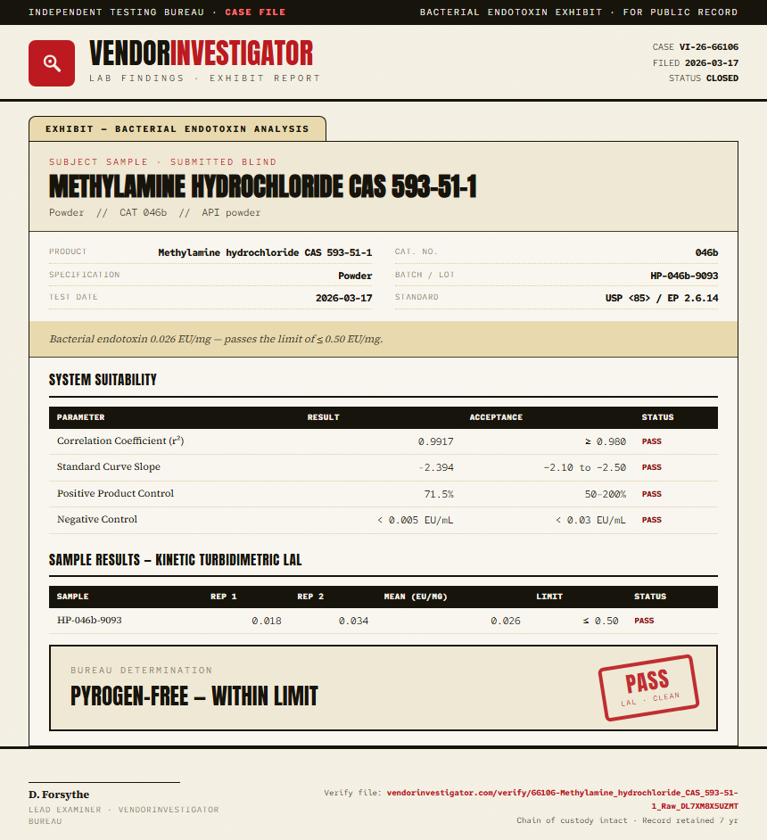 Methylamine hydrochloride CAS 593-51-1 Endotoxin report by VendorInvestigator