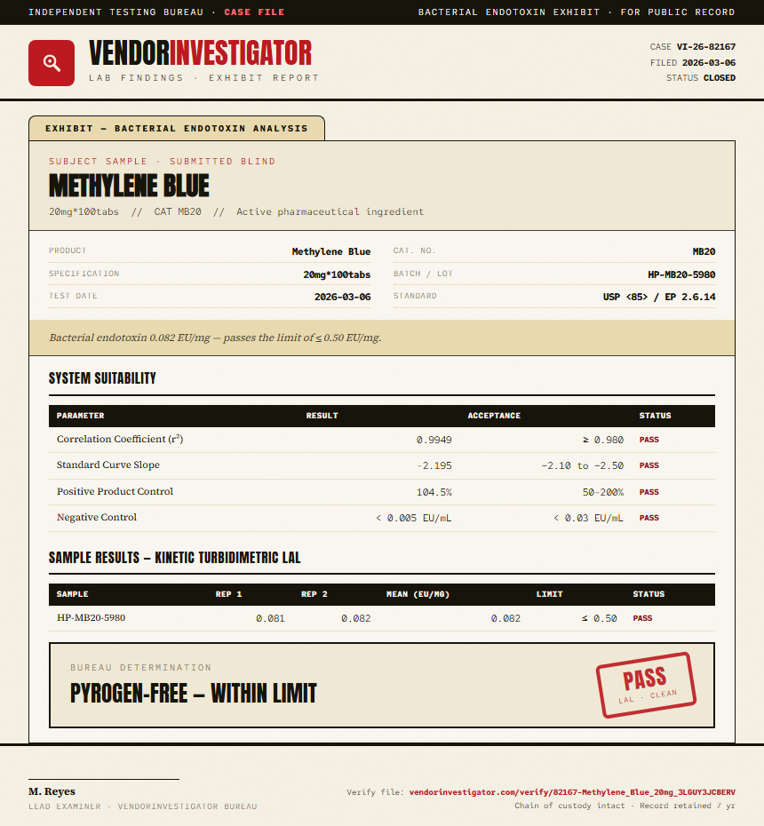 Methylene Blue Endotoxin report by VendorInvestigator