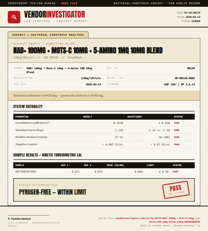 NAD+ 100mg + Mots-C 10mg + 5-Amino 1MQ 10mg Blend Endotoxin report by VendorInvestigator