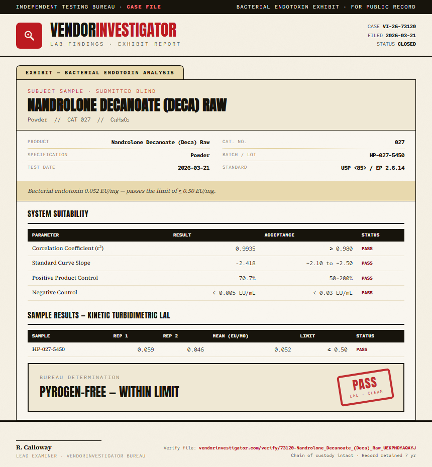 Nandrolone Decanoate (Deca) Raw Endotoxin report by VendorInvestigator