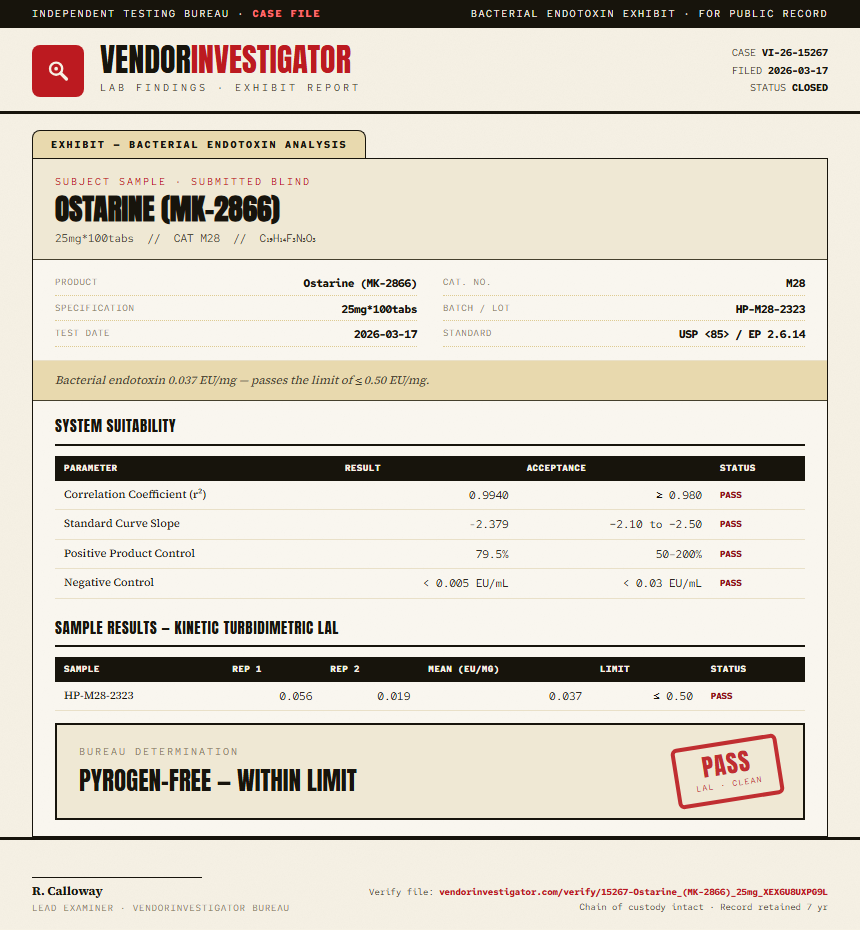 Ostarine (MK-2866) Endotoxin report by VendorInvestigator