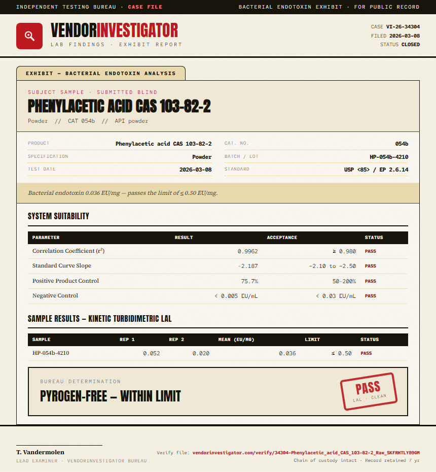 Phenylacetic acid CAS 103-82-2 Endotoxin report by VendorInvestigator