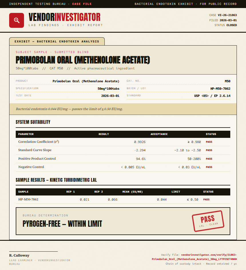 Primobolan Oral (Methenolone Acetate) Endotoxin report by VendorInvestigator