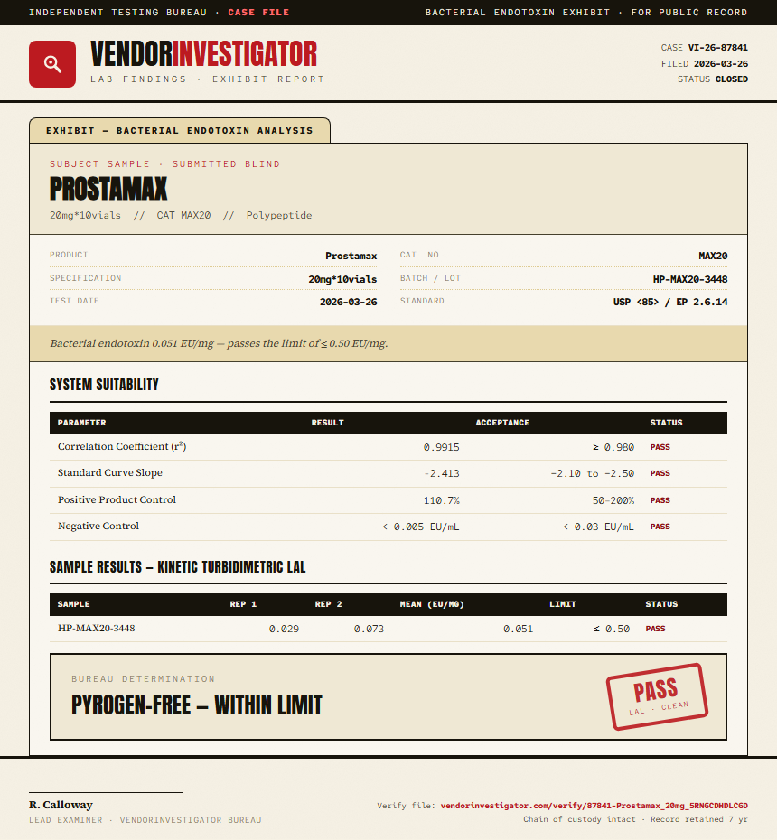 Prostamax Endotoxin report by VendorInvestigator