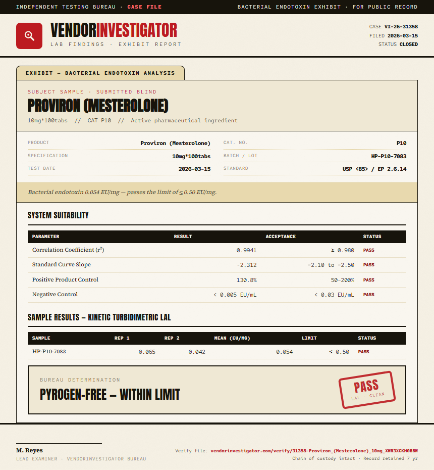Proviron (Mesterolone) Endotoxin report by VendorInvestigator