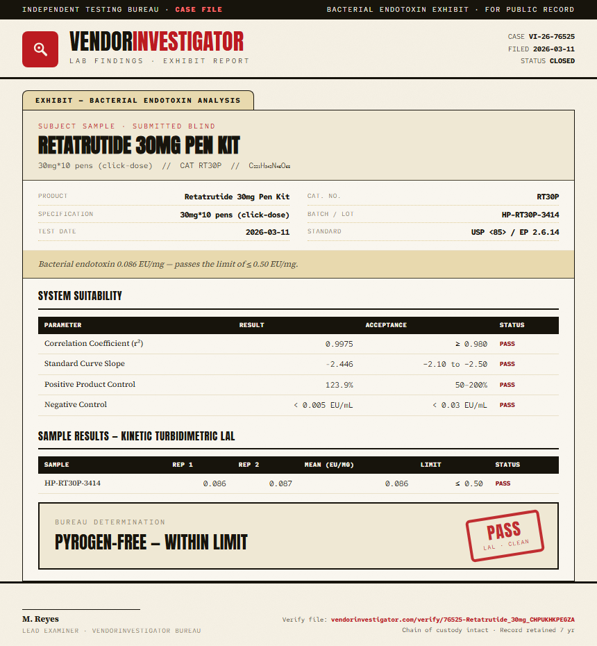 Retatrutide 30mg Pen Kit Endotoxin report by VendorInvestigator