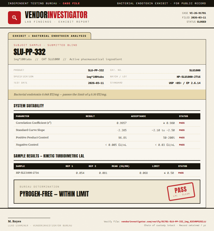 SLU-PP-332 Endotoxin report by VendorInvestigator