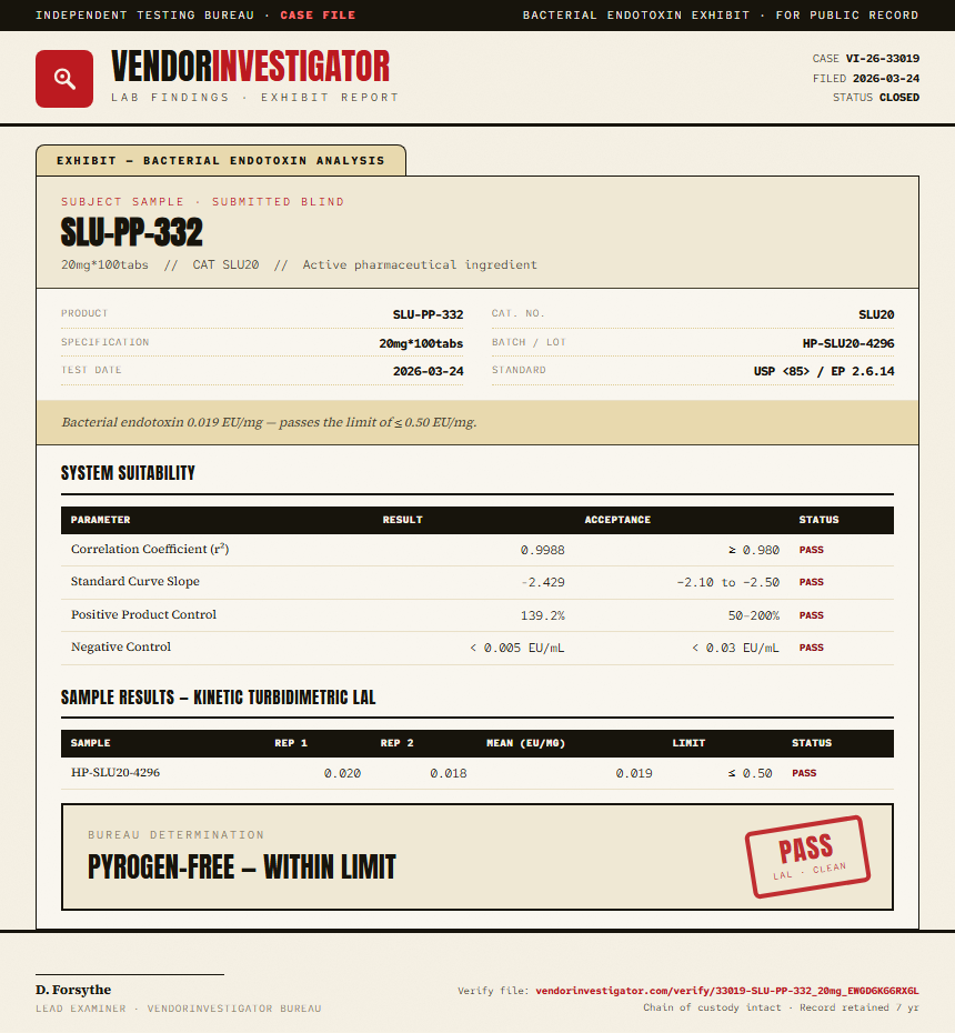 SLU-PP-332 Endotoxin report by VendorInvestigator