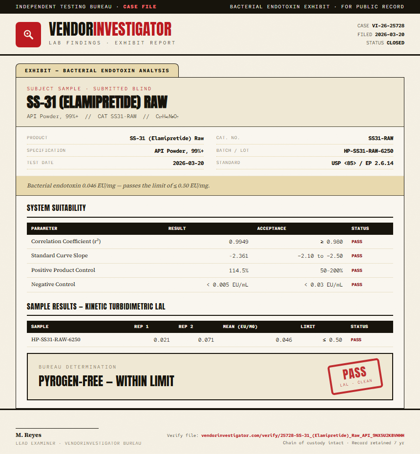 SS-31 (Elamipretide) Raw Endotoxin report by VendorInvestigator