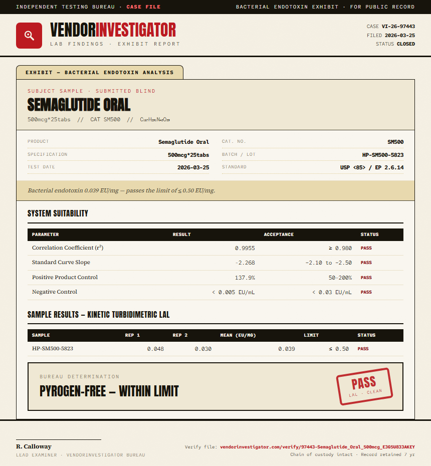 Semaglutide Oral Endotoxin report by VendorInvestigator