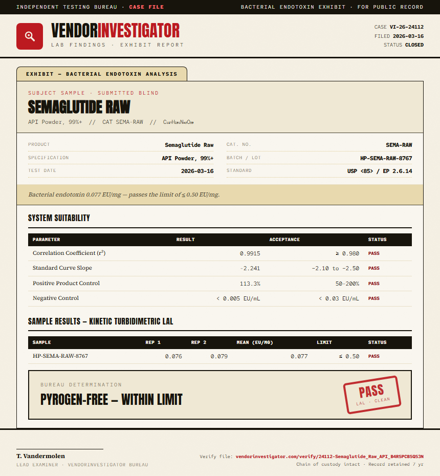Semaglutide Raw Endotoxin report by VendorInvestigator
